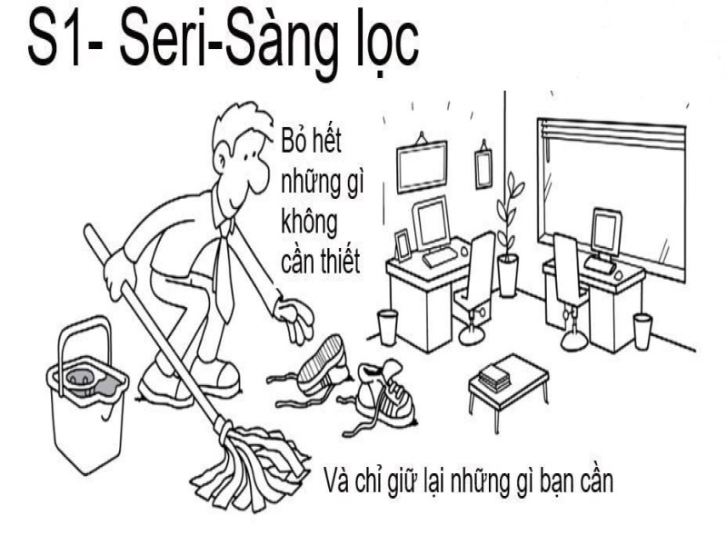 5s văn phòng
