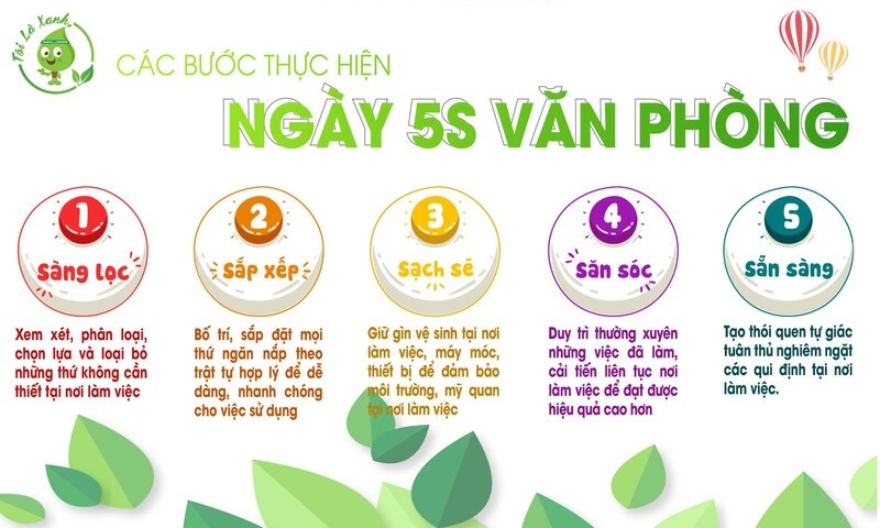 5s văn phòng 5s văn phòng