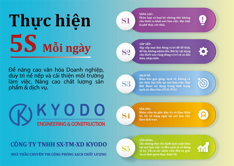5s văn phòng 5s văn phòng