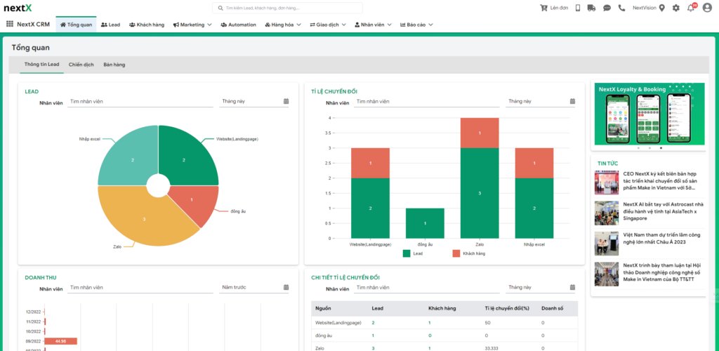 NextX CRM - C&ocirc;ng cụ quản l&yacute; chăm s&oacute;c kh&aacute;ch h&agrave;ng