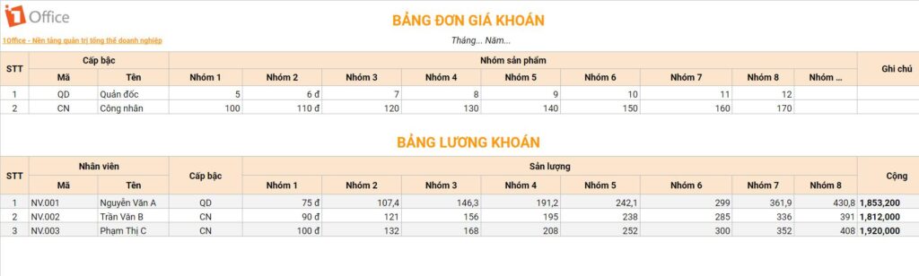 Mẫu bảng lương khoán theo tháng