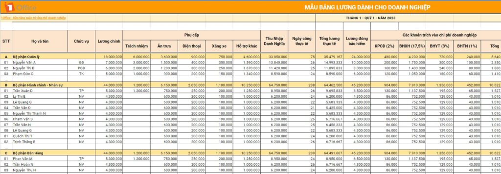 Mẫu bảng lương dành cho doanh nghiệp Excel