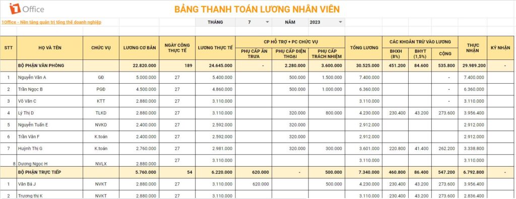 Mẫu bảng lương nhân viên đơn giản bằng Excel