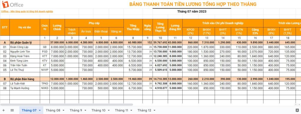 Mẫu bảng lương nhân viên tổng hợp bằng Excel