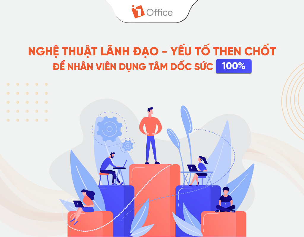 nghệ thuật lãnh đạo