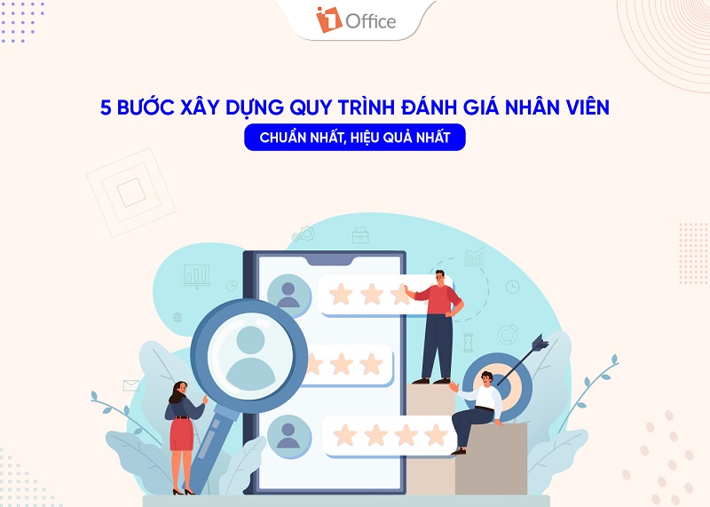 quy trình đánh giá nhân viên quy trình đánh giá nhân viên