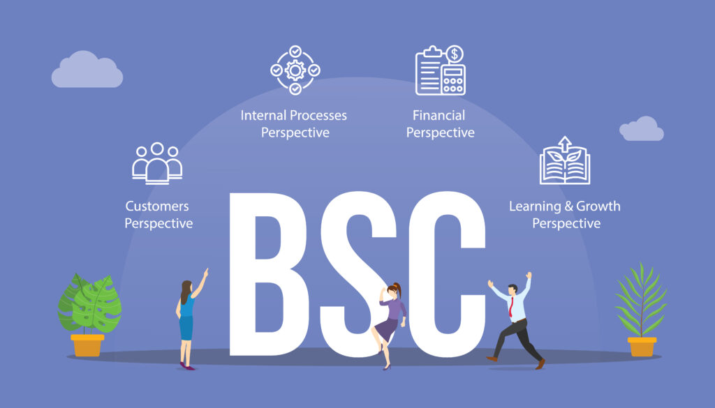 Sai lầm cần tr&aacute;nh khi ứng dụng BSC v&agrave; KPI