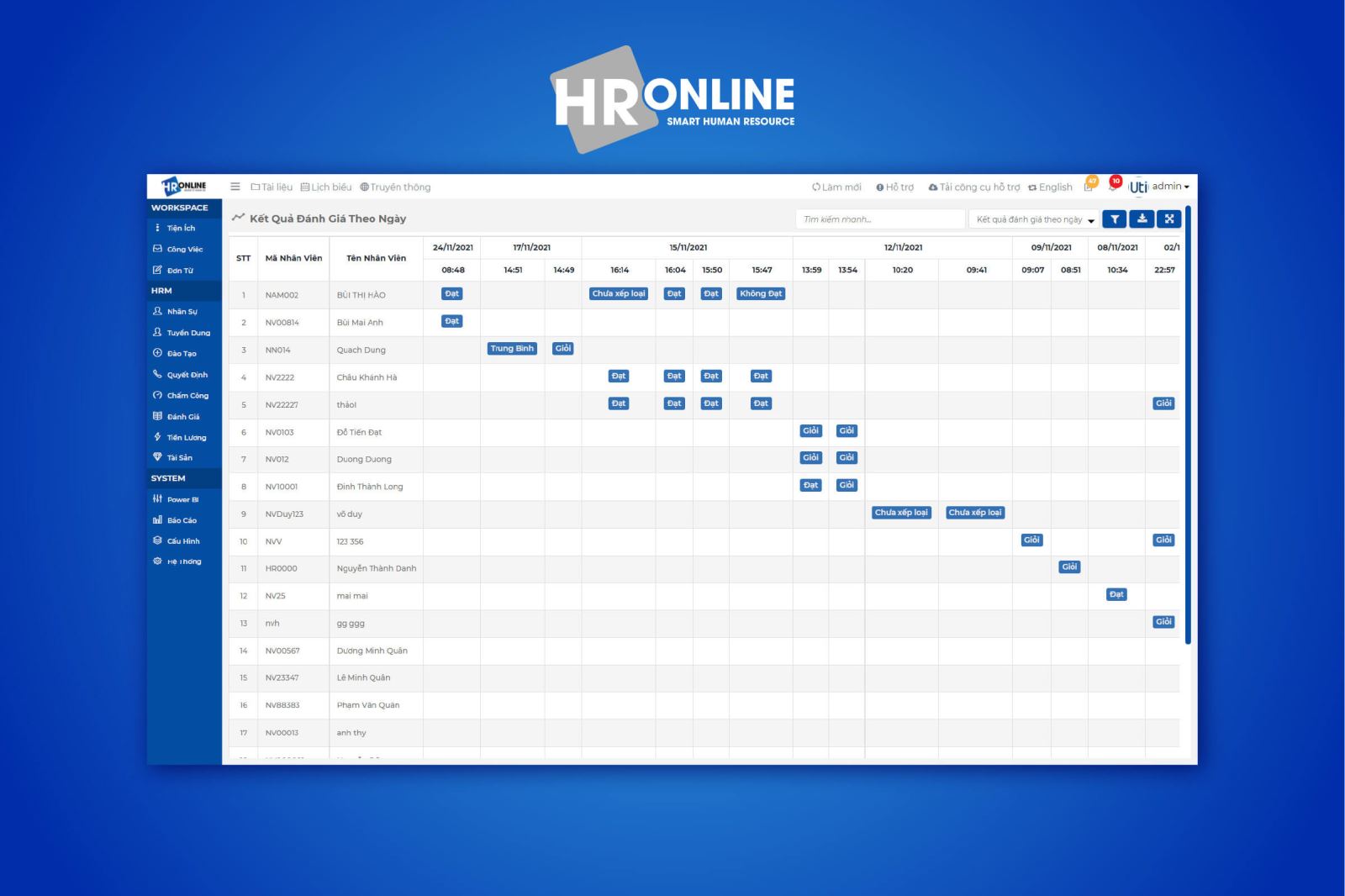 Phần mềm quản l&yacute; KPI HROnline