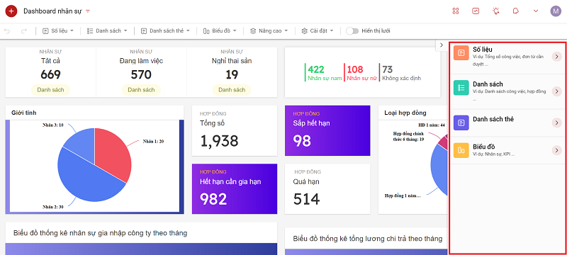 dashboard l&agrave; g&igrave;