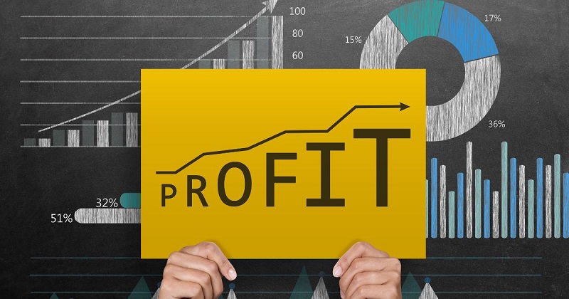 gross profit
