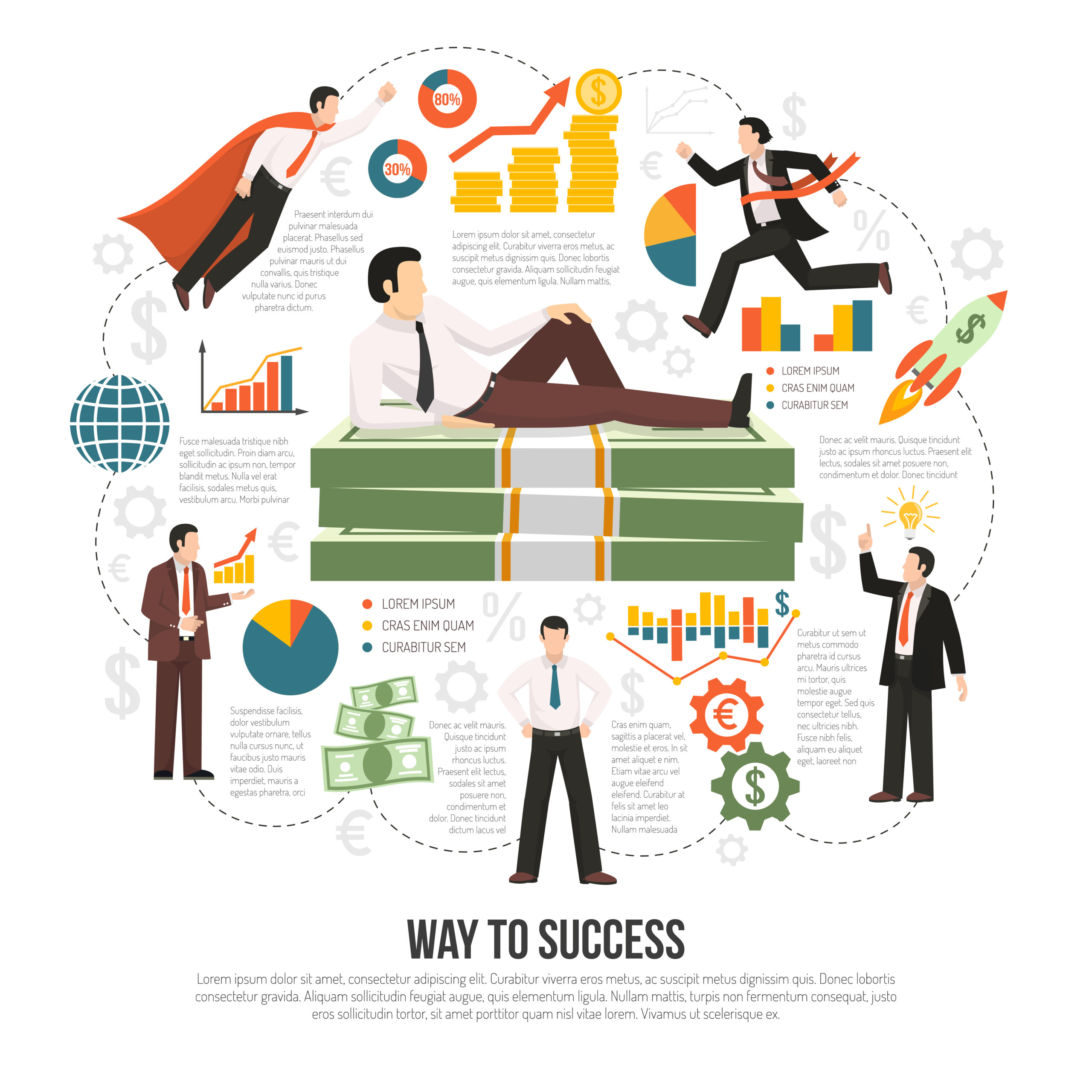 Ph&acirc;n loại m&ocirc; h&igrave;nh kinh doanh theo h&igrave;nh thức giao dịch