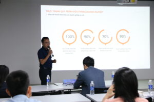 &Ocirc;ng Chu Tiến Long thảo luận về việc số h&oacute;a quy tr&igrave;nh v&agrave; tối ưu vận h&agrave;nh doanh nghiệp