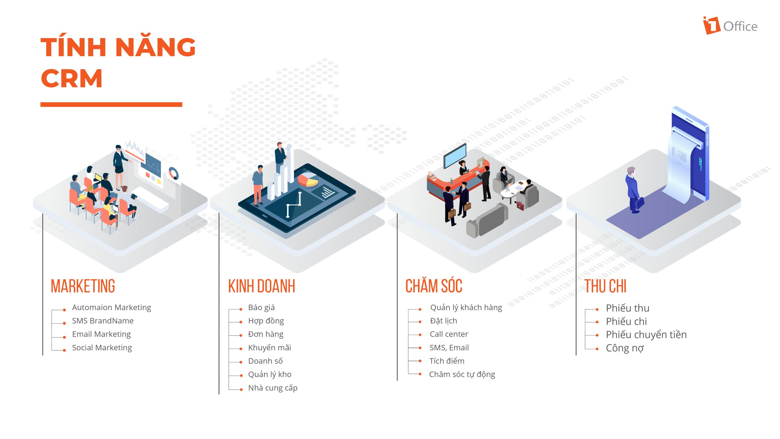 Phần mềm 1Office CRM Phần mềm 1Office CRM
