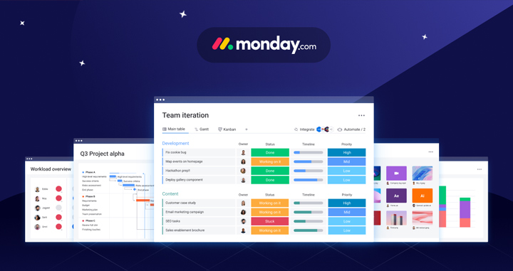 Phần mềm Monday.com Phần mềm Monday.com