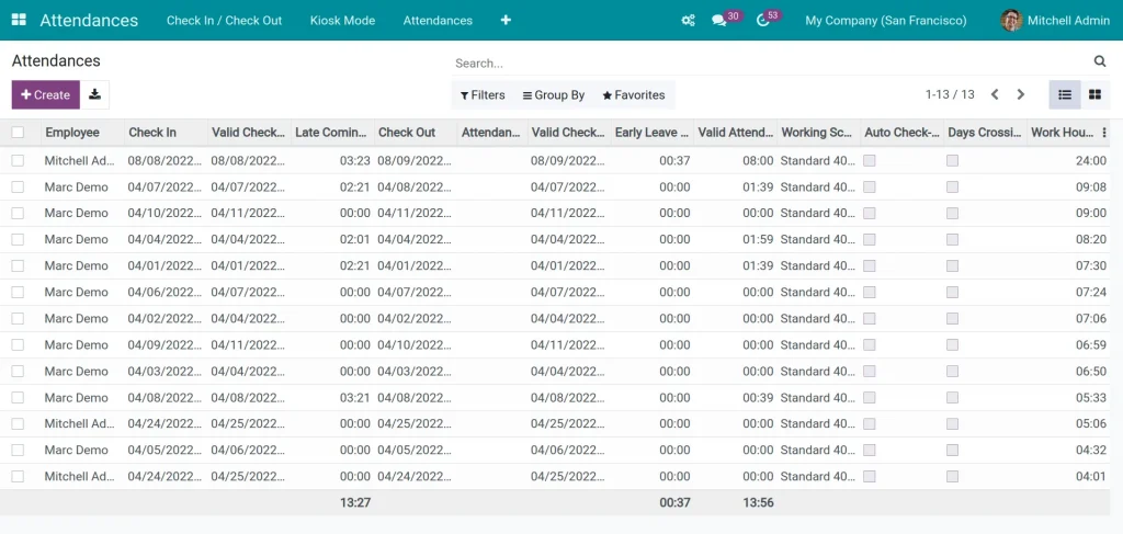 Viindoo Payroll - Quản l&yacute; nh&acirc;n sự & tiền lương