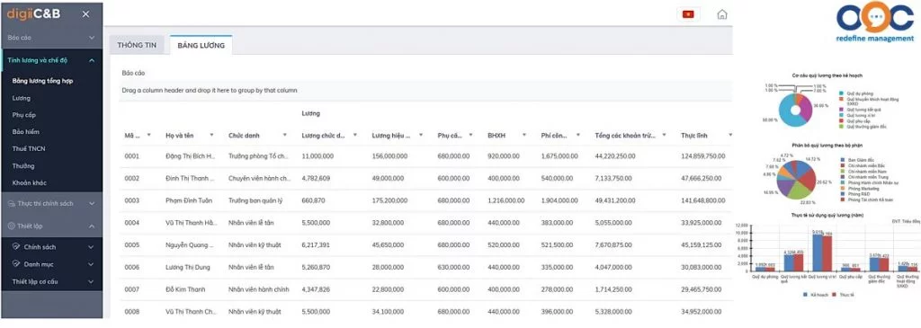digiiC&B - Phần mềm quản l&yacute; tiền lương