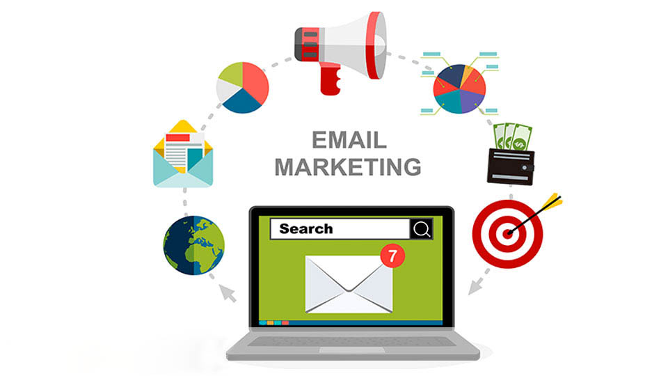 Email Marketing - Tiếp thị qua email Email Marketing - Tiếp thị qua email