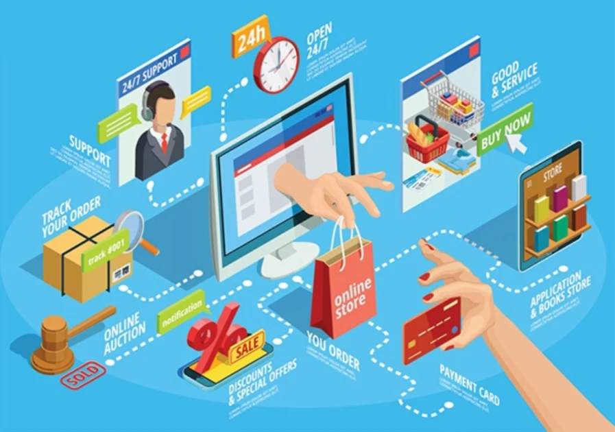 Lợi thế của mô hình kinh doanh B2C Lợi thế của mô hình kinh doanh B2C
