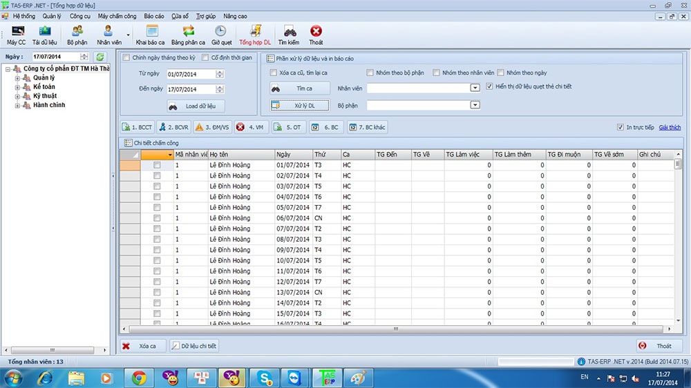 ERP.net - Ứng dụng ph&acirc;n t&iacute;ch dữ liệu t&iacute;nh lương