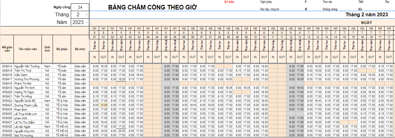 Mẫu bảng chấm công giáo viên theo giờ ra vào