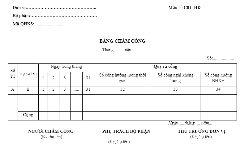 Mẫu bảng chấm công theo thông tư 133 Mẫu bảng chấm công theo thông tư 133
