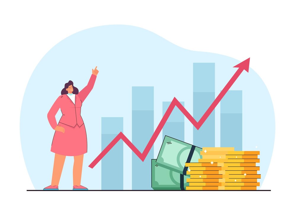 Các yếu tố ảnh hưởng đến Net Profit Các yếu tố ảnh hưởng đến Net Profit