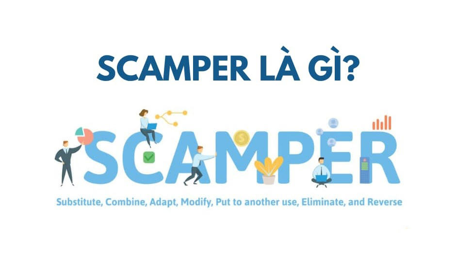 Ví dụ về phương pháp SCAMPER trong doanh nghiệp Ví dụ về phương pháp SCAMPER trong doanh nghiệp