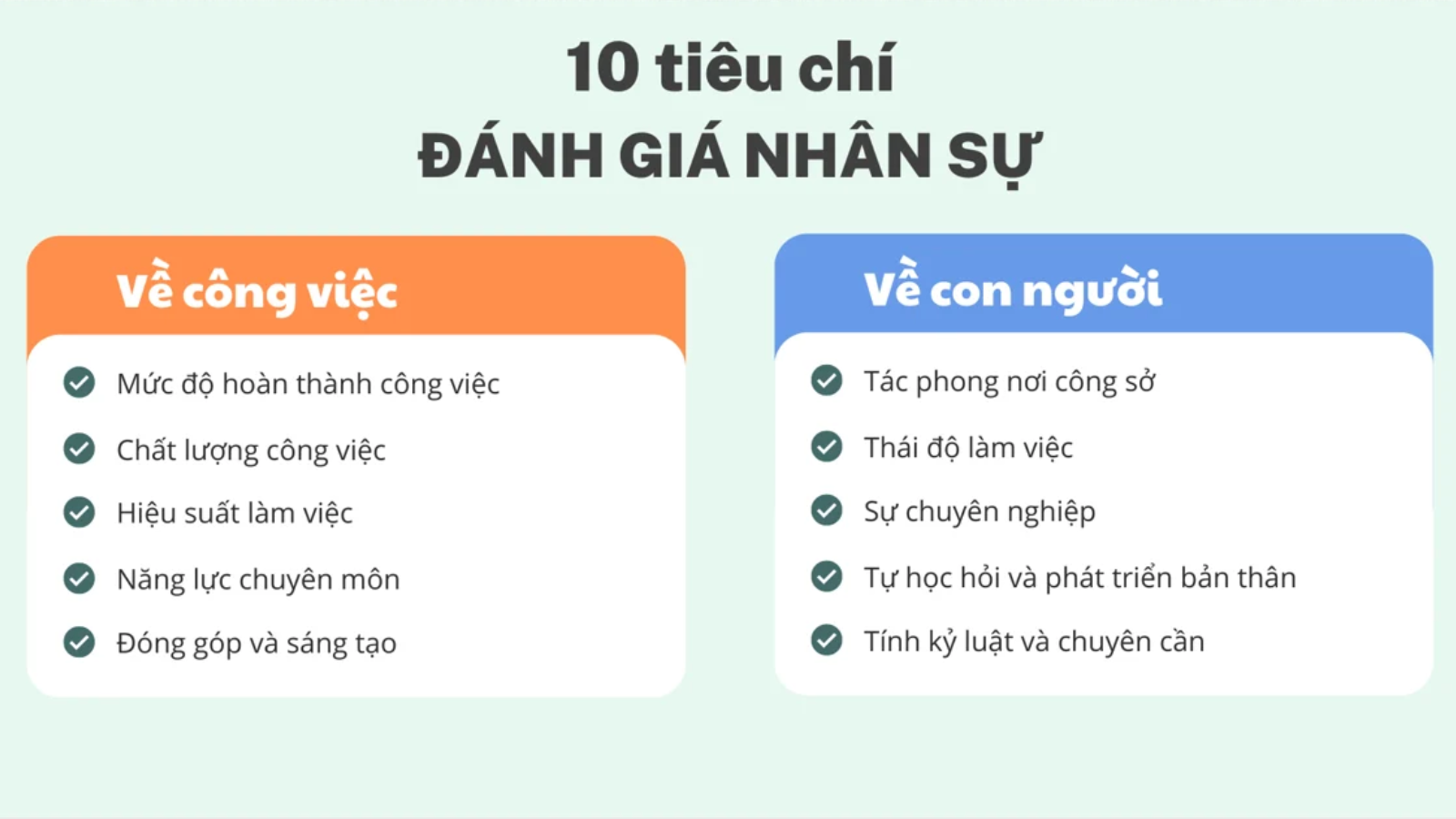 C&aacute;c ti&ecirc;u ch&iacute; phổ biến đ&aacute;nh gi&aacute; nh&acirc;n sự ch&iacute;nh x&aacute;c