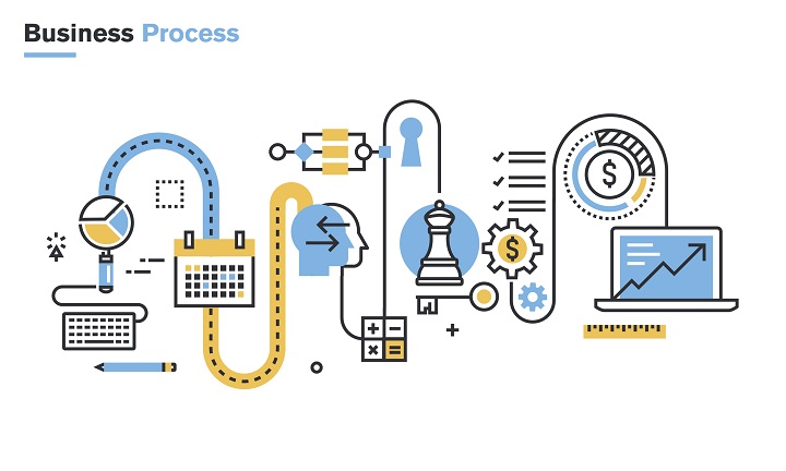 Business process l&agrave; g&igrave;?
