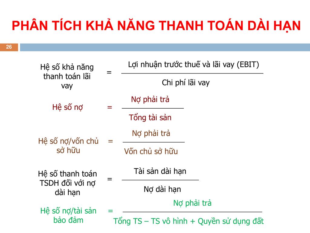 Hệ số khả năng thanh to&aacute;n l&atilde;i vay