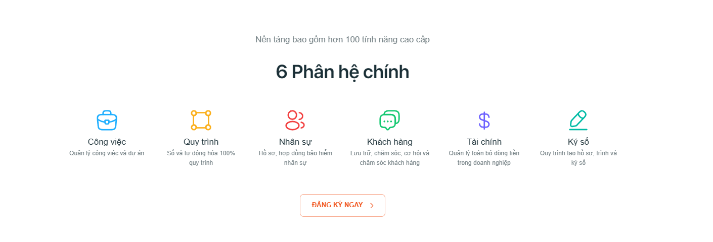 3 phân hệ chuyển đổi số ngân hàng