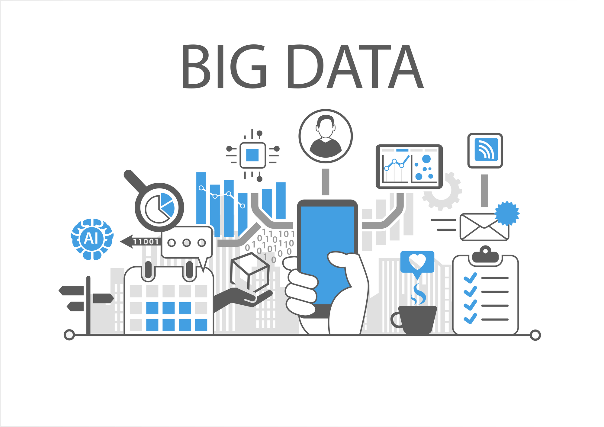 Kh&aacute;i niệm big data l&agrave; g&igrave;?