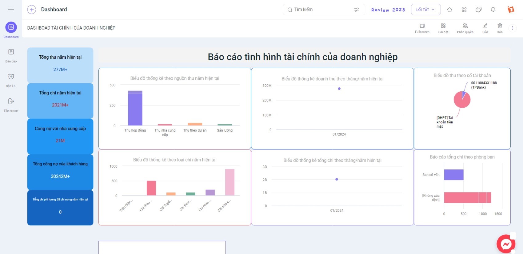Ph&acirc;n t&iacute;ch m&ocirc; tả (Descriptive Analytics)