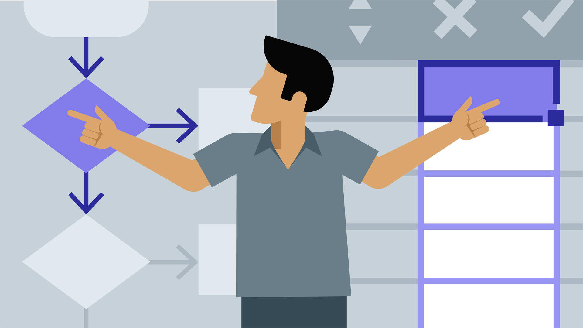 Ứng dụng Scenario Planning trong một số lĩnh vực