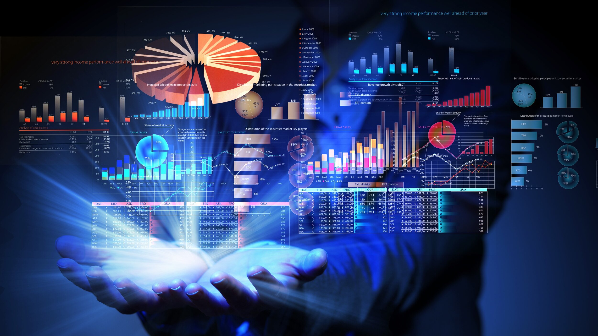 Ứng dụng big data trong ng&agrave;nh ng&acirc;n hàng
