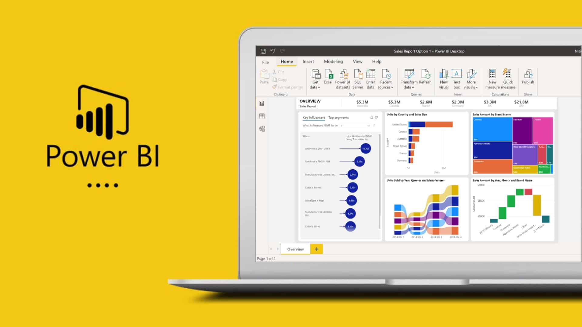 Power BI, Tableau &ndash; C&ocirc;ng cụ trực quan h&oacute;a dữ liệu
