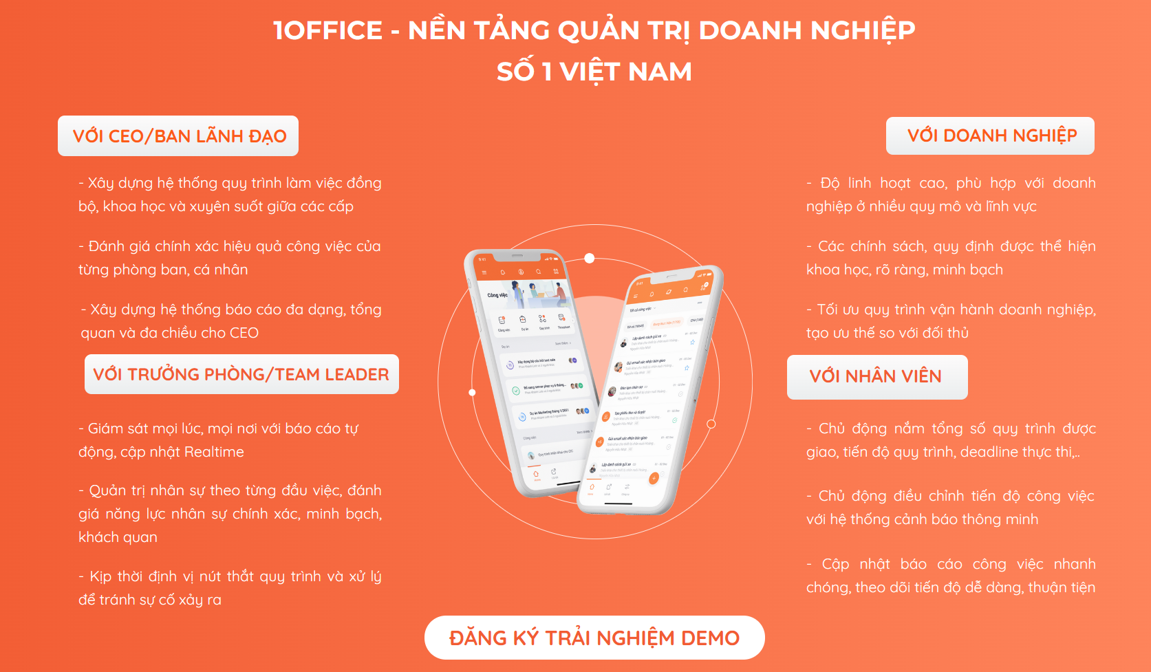 Ứng dụng c&aacute;c phần mềm quản trị to&agrave;n diện