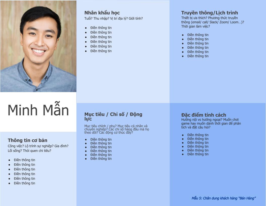 Xây dựng chân dung của một nhân viên bán hàng giỏi