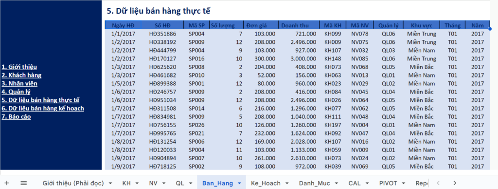 File Excel quản l&yacute; thu chi trong doanh nghiệp
