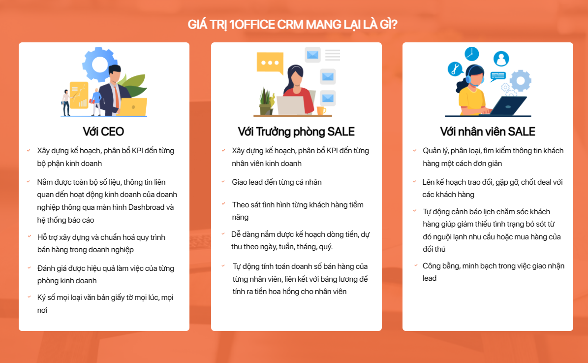 Tự động h&oacute;a nhắc nợ bằng 1CRM &ndash; Phương ph&aacute;p gi&uacute;p quản l&yacute; c&ocirc;ng nợ hiệu quả