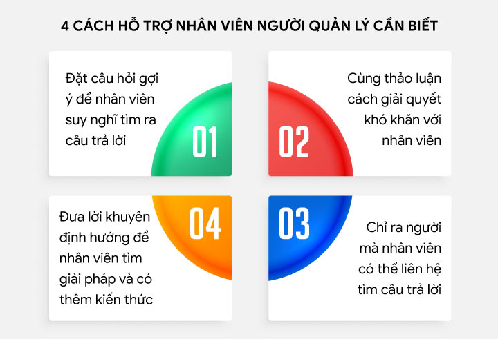 Kỹ năng hỗ trợ