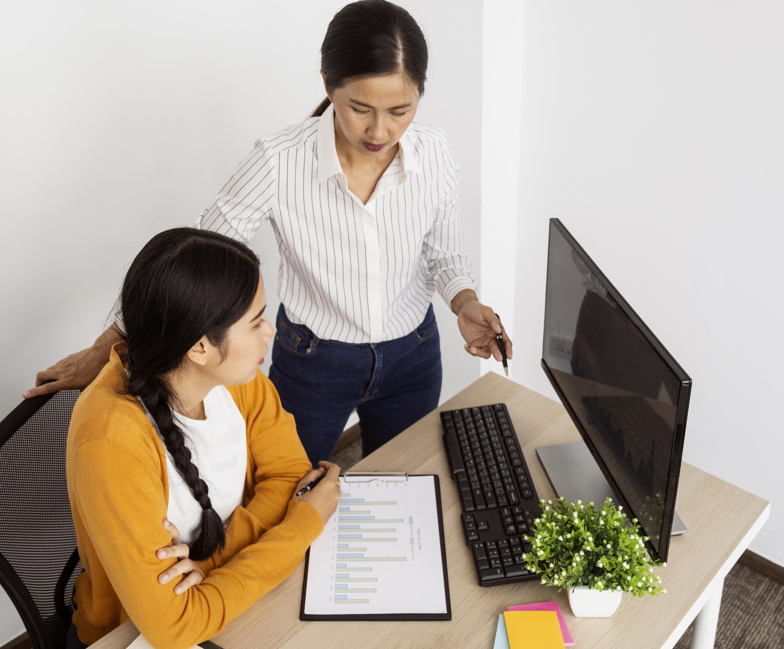 Ứng dụng Coaching trong thực tiễn