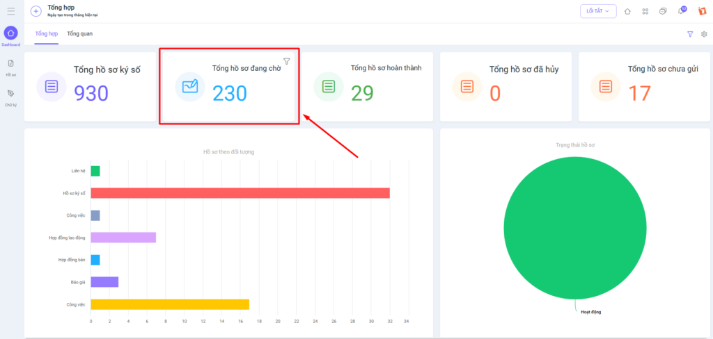 Truy cập tài liệu, hợp đồng online đang chờ ký Truy cập tài liệu, hợp đồng online đang chờ ký