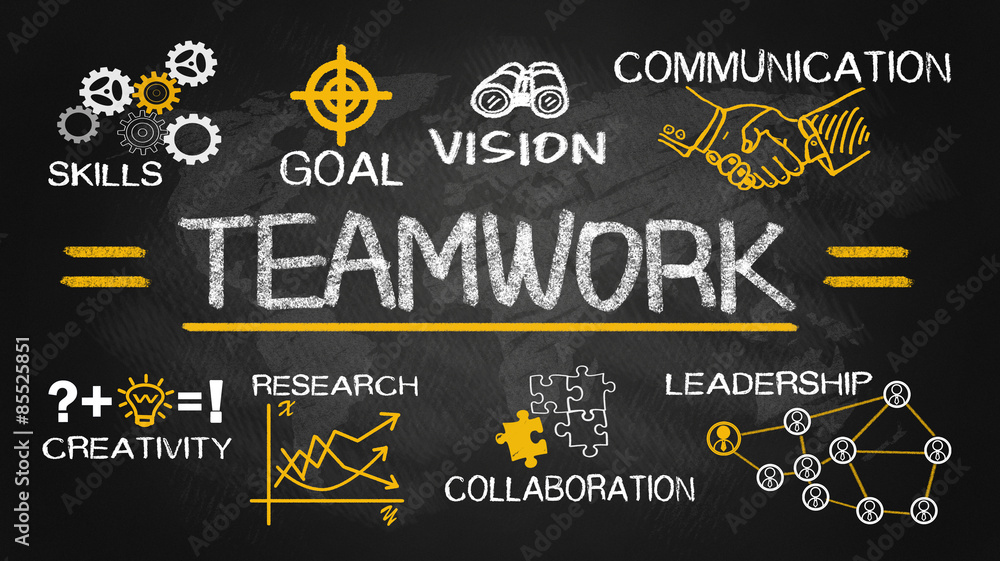 Teamwork l&agrave; g&igrave;?