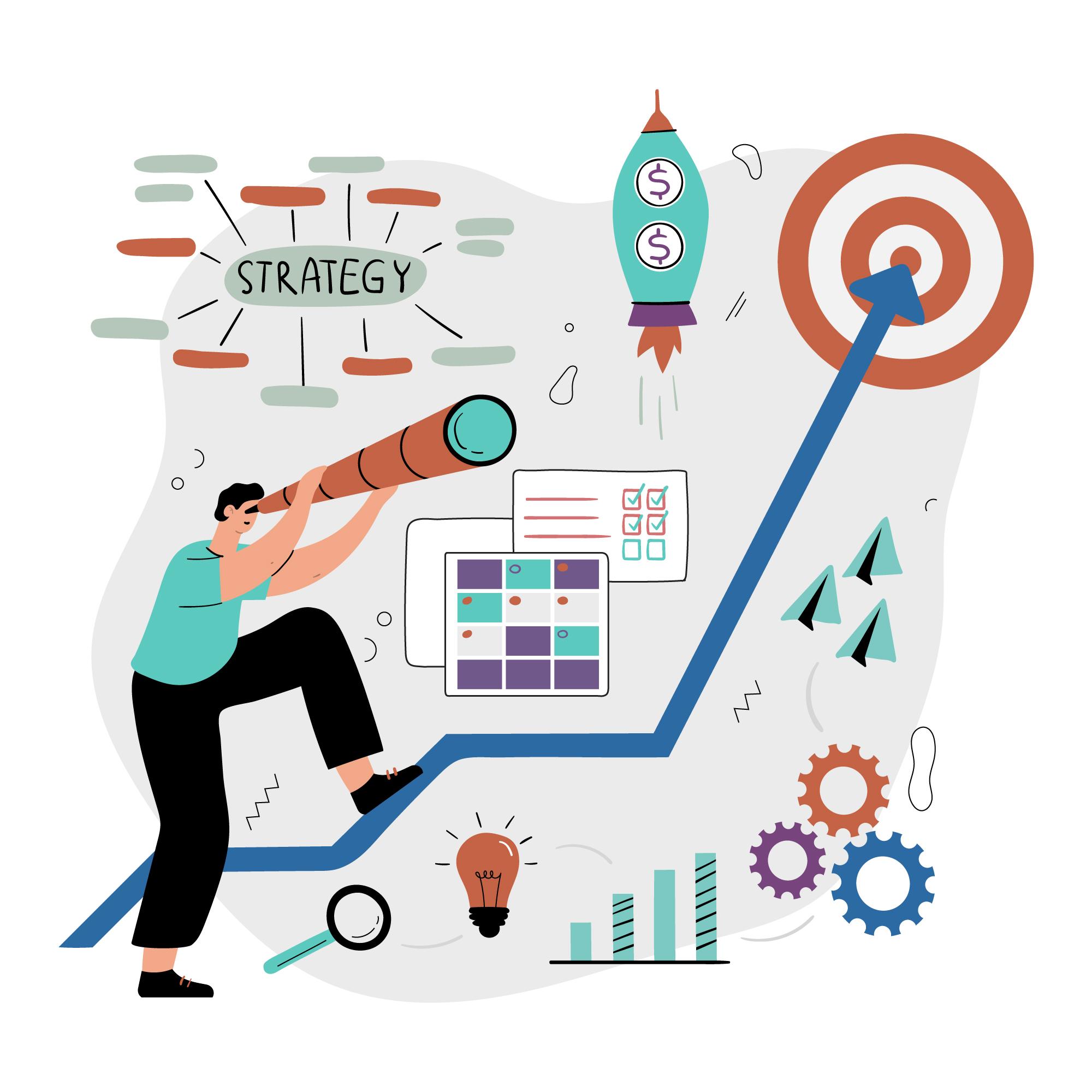 Kế hoạch chiến lược năm (Yearly strategic plan) Kế hoạch chiến lược năm (Yearly strategic plan)
