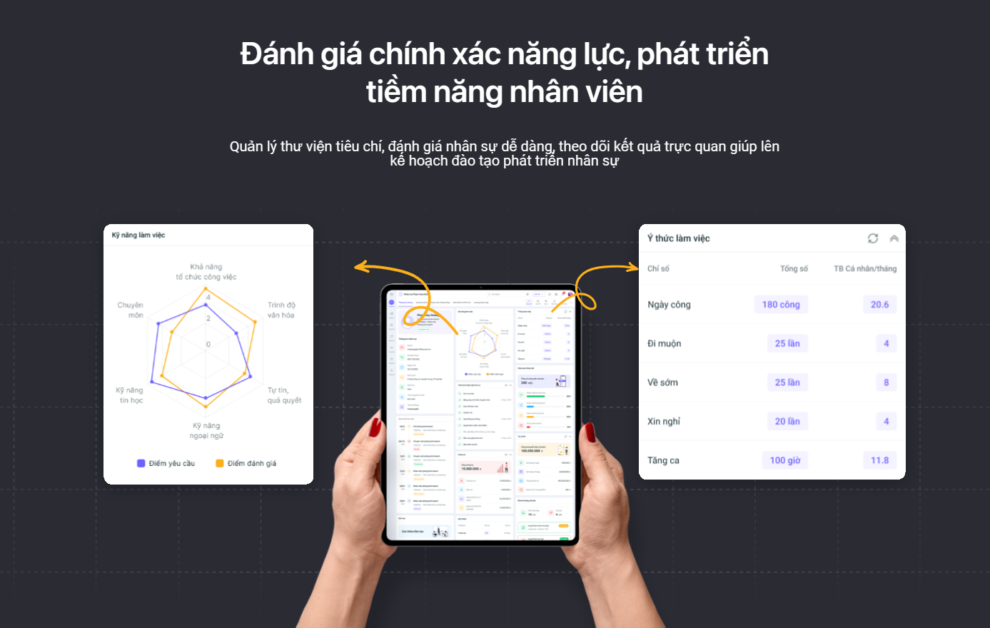 N&acirc;ng cao kỹ năng quản l&yacute; đội nh&oacute;m dễ d&agrave;ng với 1Office