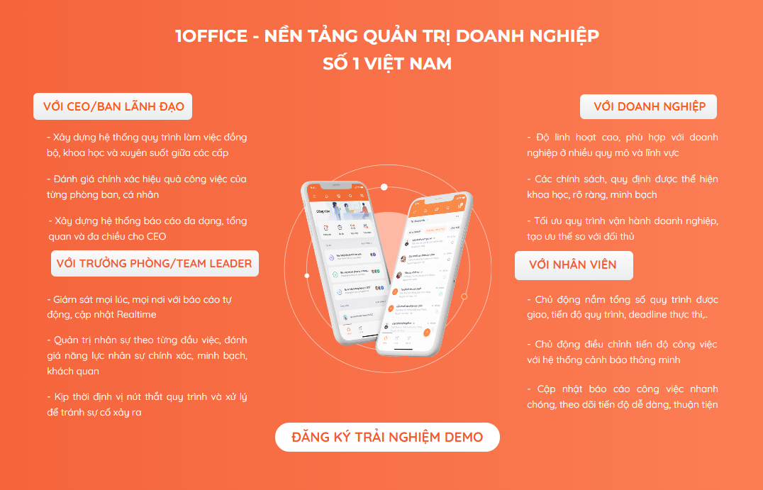 Giải ph&aacute;p khắc phục c&aacute;c hạn chế của SAP