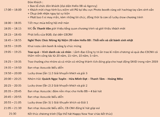 Liệt k&ecirc; c&aacute;c nội dung ch&iacute;nh của agenda chương tr&igrave;nh