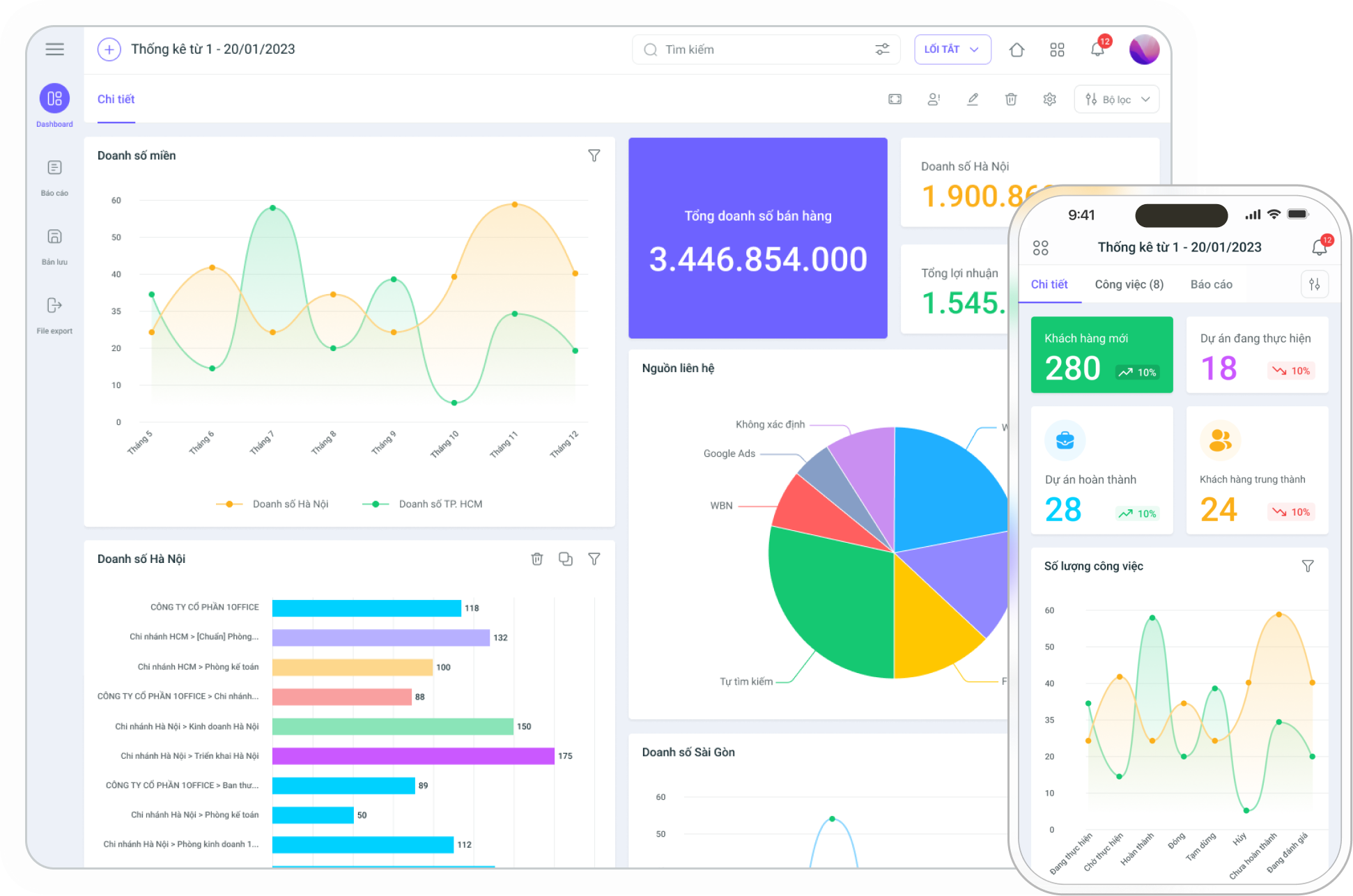 Phần mềm quản l&yacute; điều h&agrave;nh nh&agrave; h&agrave;ng 1Office