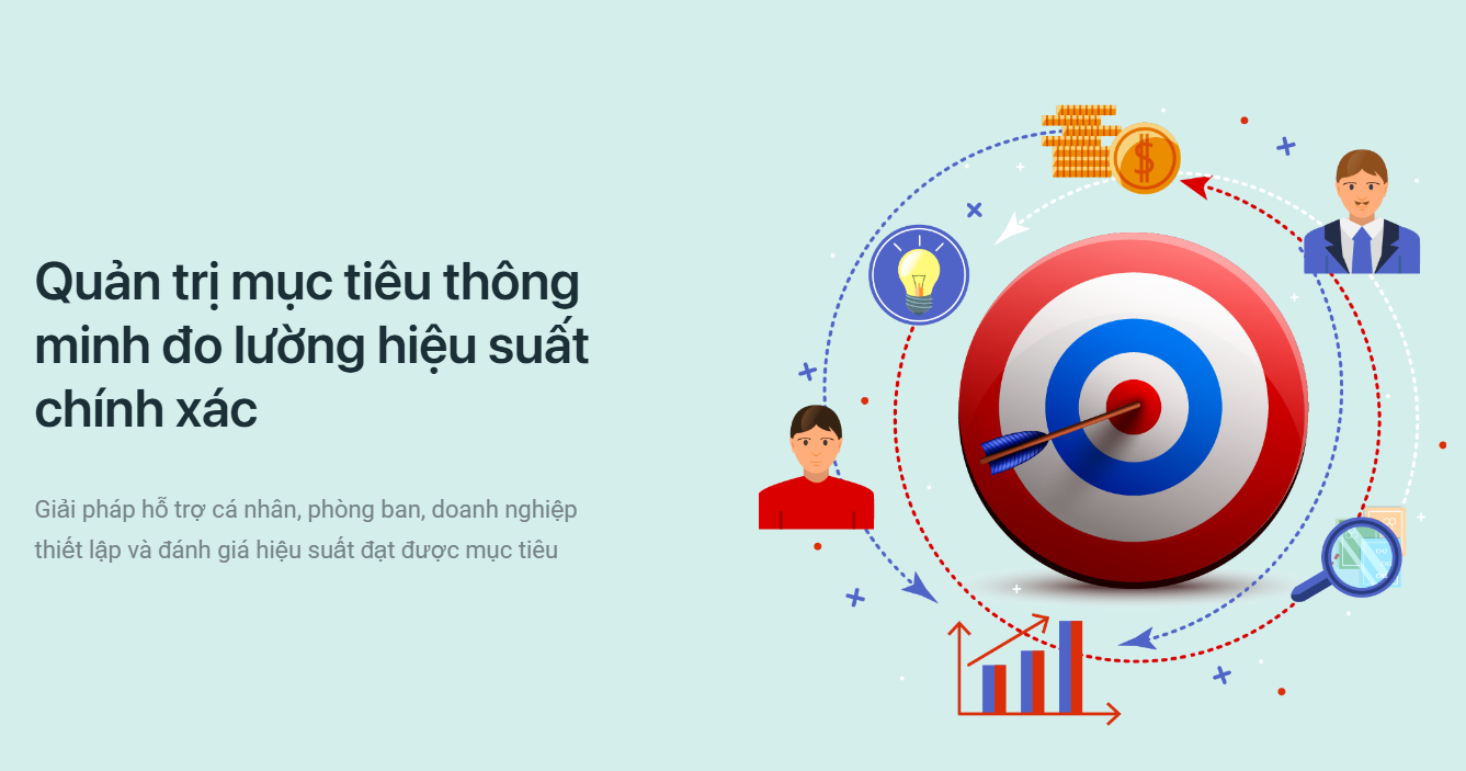 Quản trị mục ti&ecirc;u kinh doanh hiệu quả với 1Office
